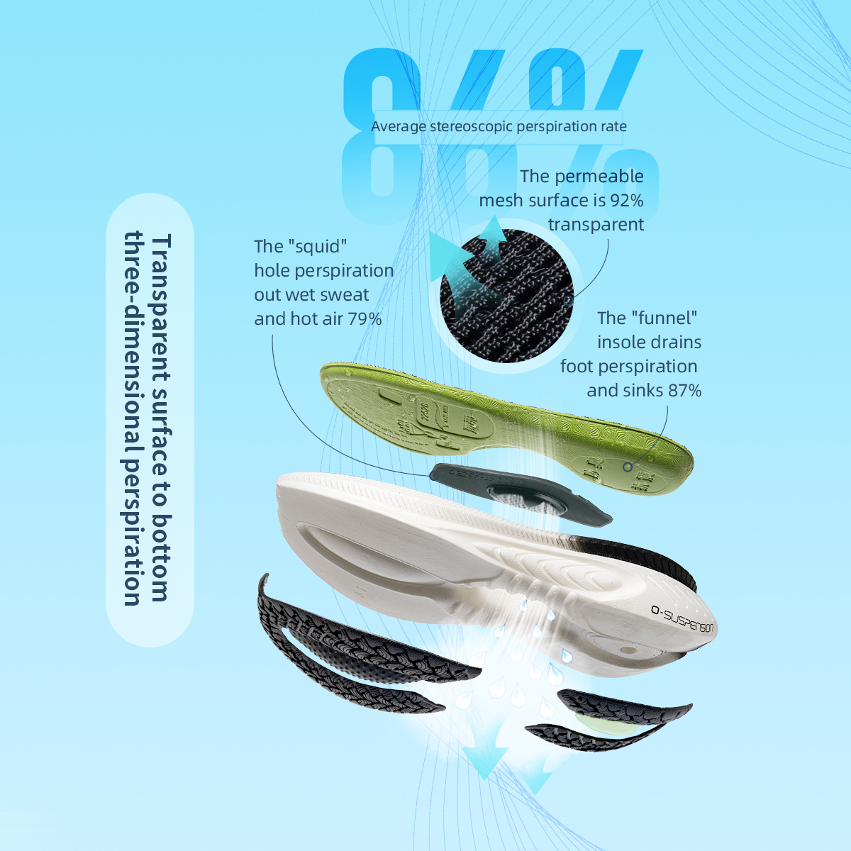 ONEMIX New Cushioning Running  - Reflective Night Running Shoes ulasan dan harga