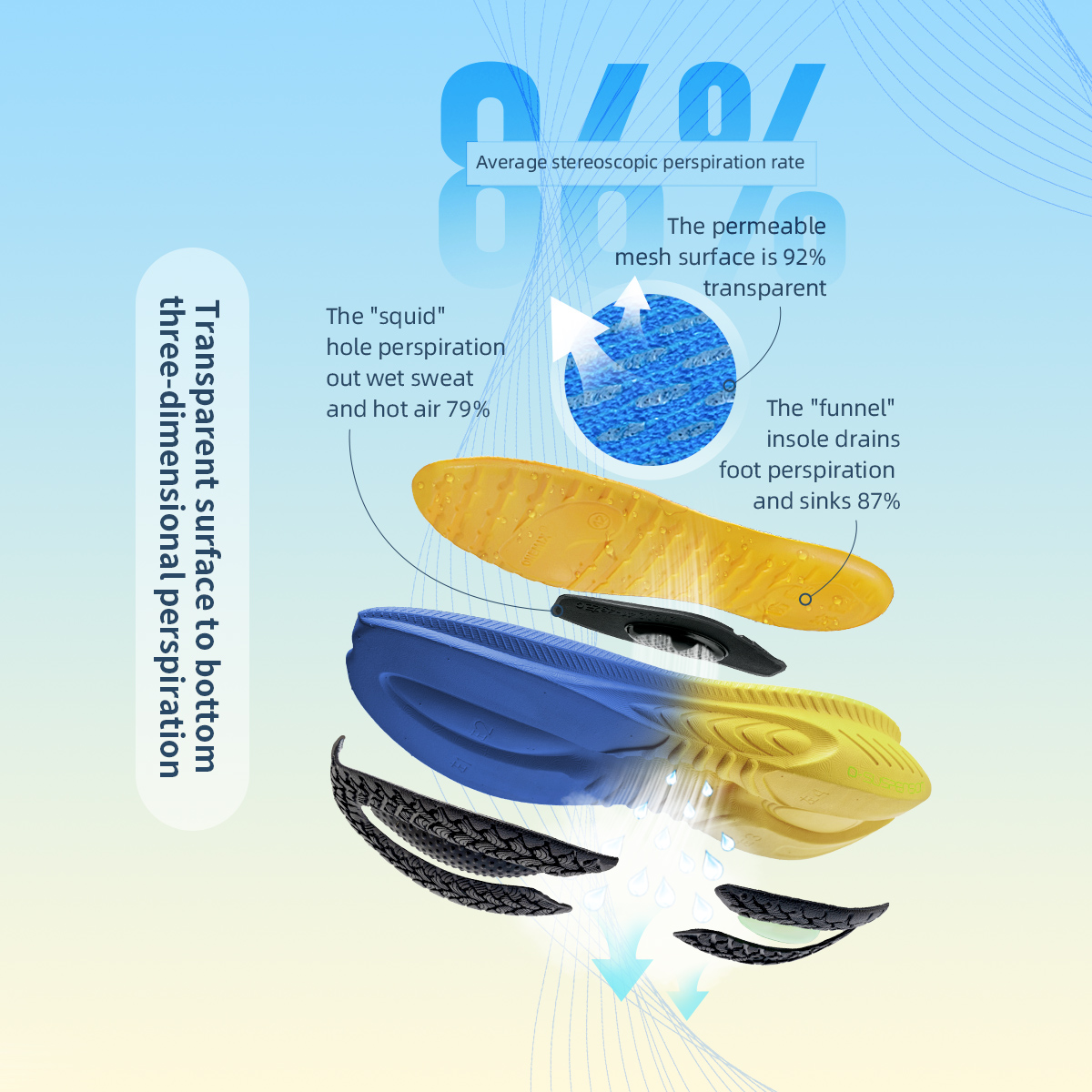 ONEMIX Running Shoes for Men O - Reflective Night Running Shoes ulasan dan harga