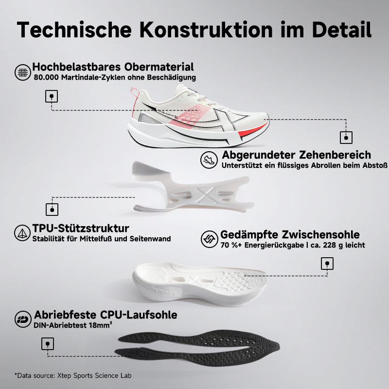 Xtep 2000km 5.0 Running Shoes  - Waterproof Goretex Running Shoes ulasan dan harga