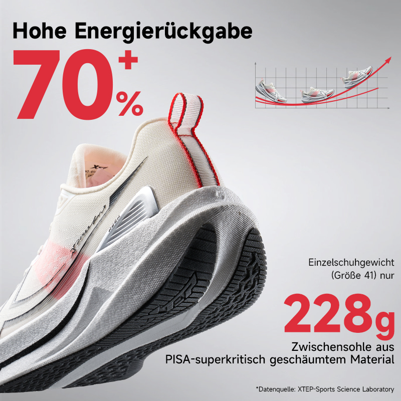 Xtep 2000km 5.0 Running Shoes  - Waterproof Goretex Running Shoes ulasan dan harga
