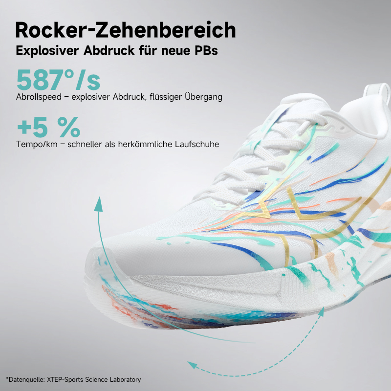 XTEP 2000km 5.0 New Colors Run - Reflective Night Running Shoes ulasan dan harga